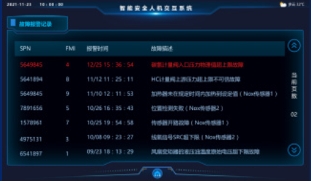 故障报警信息页面