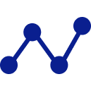  高度自主定制化